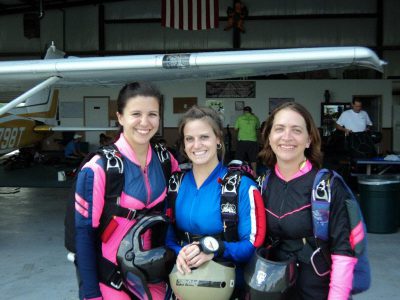 average skydiving cost