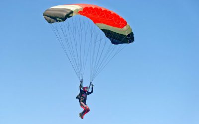 When to Deploy the Parachute Skydive Monroe