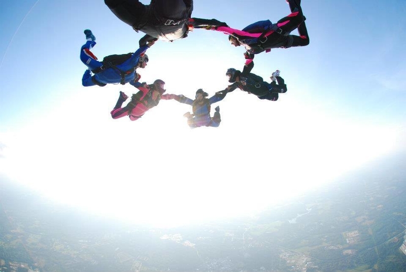 competitive skydiving